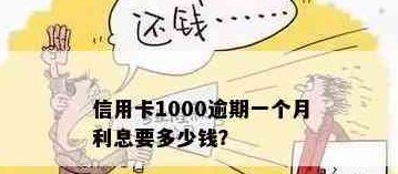 信用卡逾期还款策略：如何用1000元还清10万元债务？