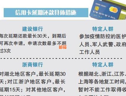 为什么感觉信用卡越还越多钱啊：用信用卡还款原理及注意事项