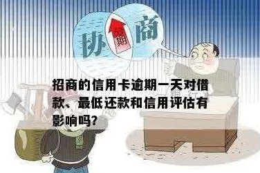 逾期一天还款信用卡，信用评分会受到什么影响？