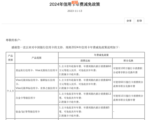 中国银行信用卡消费满减活动：退款后优是否失效？