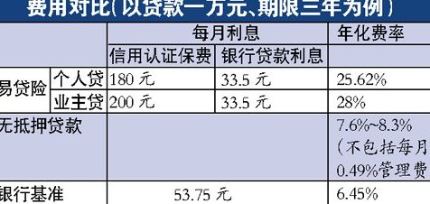 浦发银行停息还款政策详解：如何申请、条件及影响分析