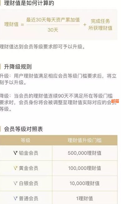 信用卡1元还款：真的需要吗？如何操作以节省费用并确保按时还款？