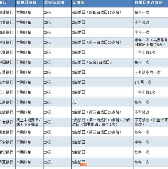 男朋友未还款信用卡引发的心理困境：理解背后的原因与解决策略