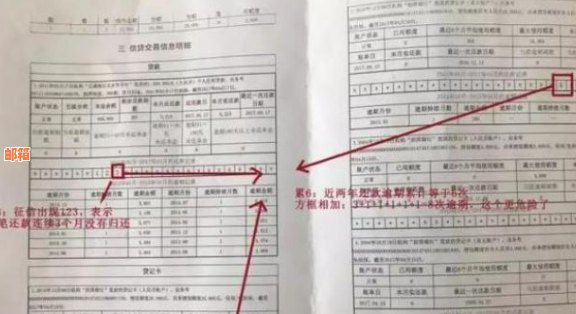 梦到自己信用卡未还清被起诉：探讨梦境含义及应对策略