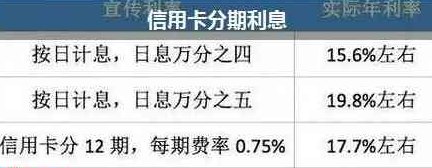 信用卡按日分期利息怎么还