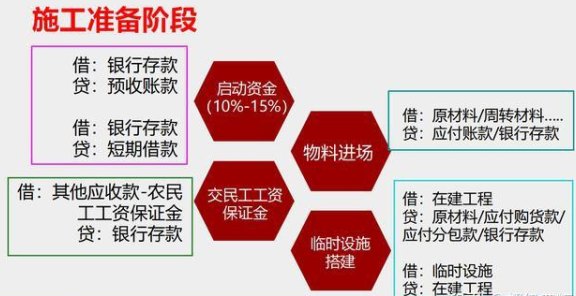 河南县城高效信用卡代还服务，让您轻松应对财务压力