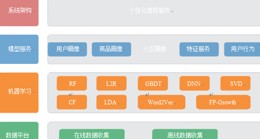 信用卡代还业务全方位解析：从操作流程到注意事项，全面解决用户疑问