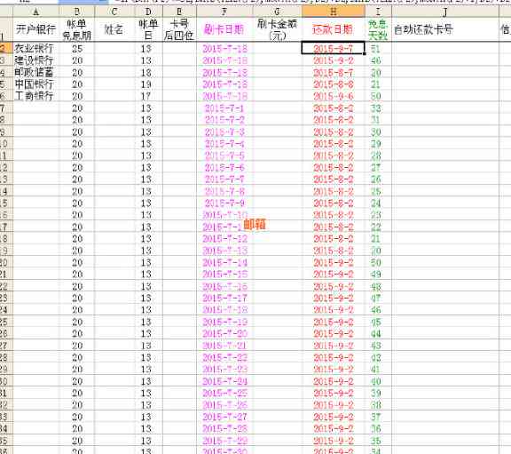 信用卡还款后何时可以再次使用？如何确保信用卡安全使用？