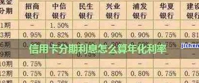 哪个信用卡可还48期的