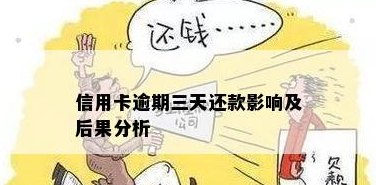 信用卡逾期还款三天后的反思与解决策略