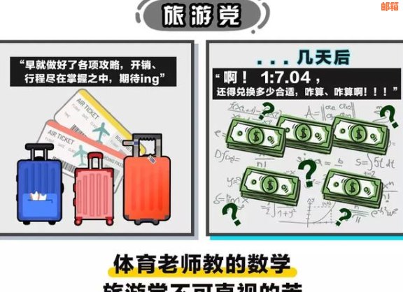 信用卡刷美元还现金是多少