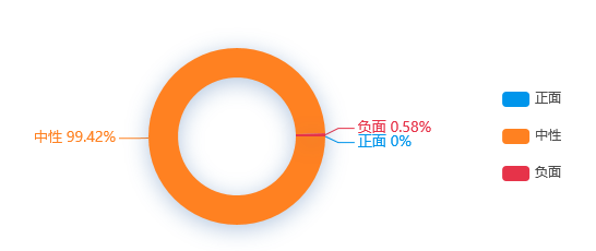 51收款宝信用卡安全提现技巧大揭秘：如何避免风险，轻松实现资金周转