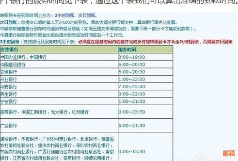 支付宝还农行信用卡账单及贷款方法