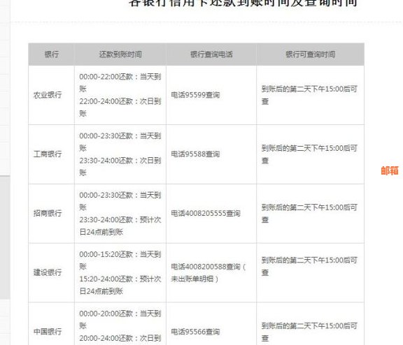 支付宝还农行信用卡账单及贷款方法