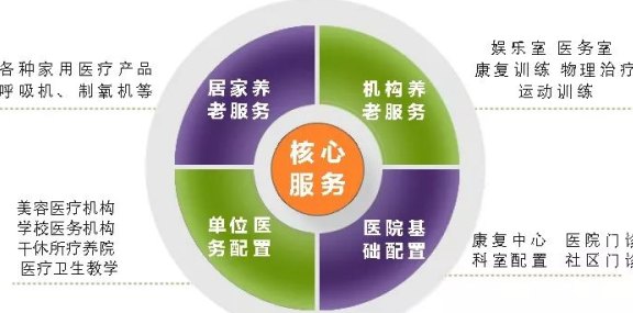 信用卡代还服务：哪些人或机构可以提供帮助？如何选择合适的代还方案？