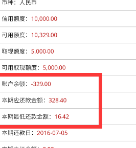 额度为负数时，如何进行空卡代还操作？解决用户关于负额度还款的全面疑问