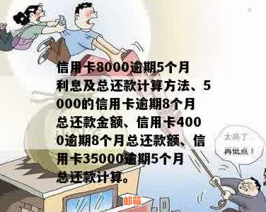 信用卡欠款8000多元，如何计算更低还款额及相关费用解答