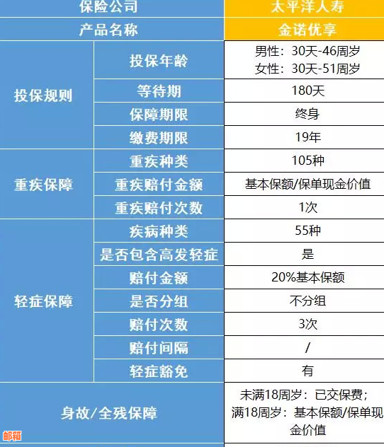 平安银行优享金取出相关政策及操作流程解析，确保您的资金安全和灵活运用