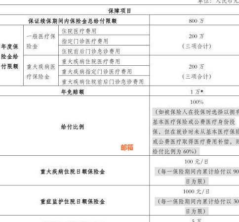 平安银行优享金取出相关政策及操作流程解析，确保您的资金安全和灵活运用