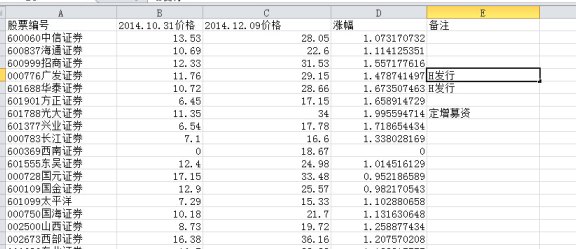 广发与招商信用卡对比：哪个更好？