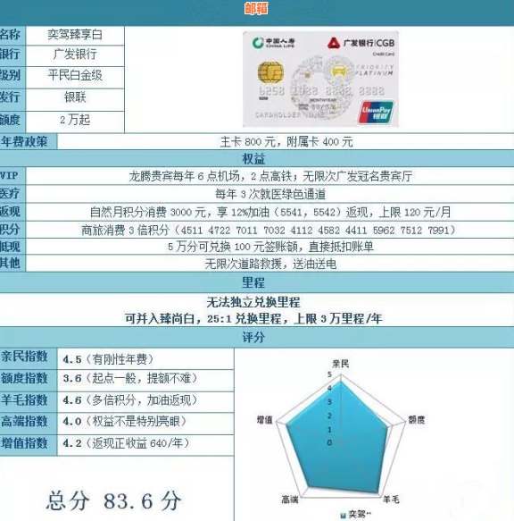 广发与招行信用卡分期服务对比，哪家更具性价比？