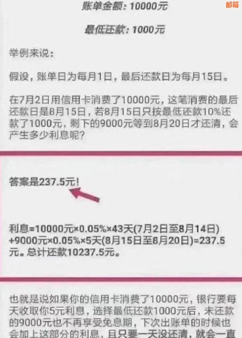 信用卡还款额不足是否可以继续使用并刷出款项？