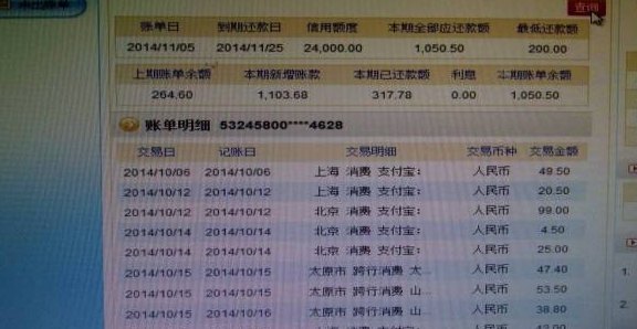 信用卡还款额对信用评分的影响及其使用建议