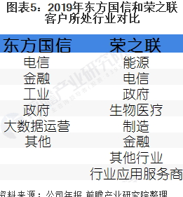 寻找值得信的信用卡代还公司：实用平台与对比分析