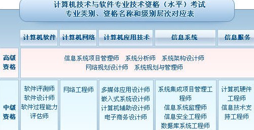 州市专业代还信用卡服务公司，提供高效便捷的还款解决方案