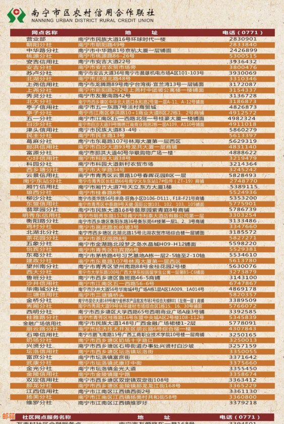 州市各银行信用卡申请办理网点及条件详细指南