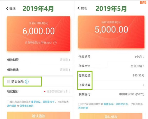 您的信用卡账单已结清，可用额度仅剩600元。如何提升信用额度？