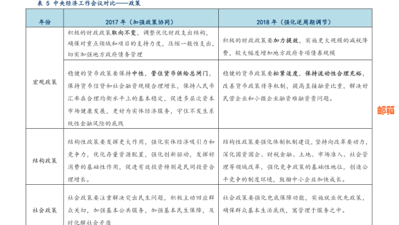 招商银行信用卡e分期还款全攻略：掌握还款方式，轻松管理债务