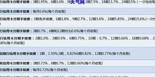 招商银行信用卡e分期如何一次性还清？还款方式及注意事项全解析