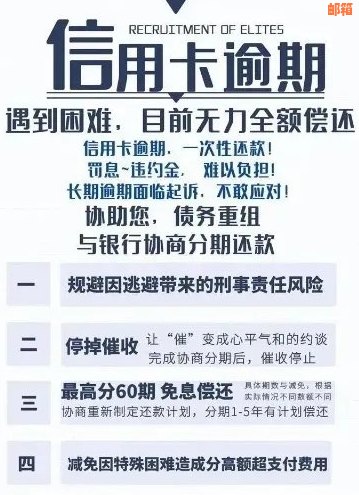 全面还款信用卡额度：好享贷详细步骤与指南，告别逾期和高额利息！