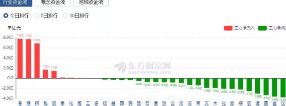 '全面解析如何通过推广代还信用卡平台实现盈利，以及需要注意的事项'