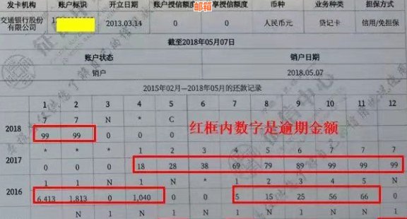 信用卡还款并销户：完整流程及注意事项，如何进行？