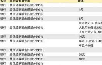 中国银行手机银行如何还款其他银行信用卡？详细操作步骤及注意事项