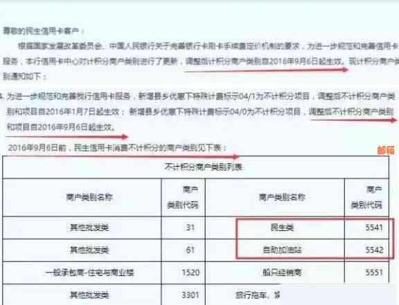 信用卡还款出现问题：如何处理平安银行多还18个点的款项