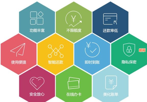 一键还款信用卡的全能软件：功能、优势与使用方法大揭秘！