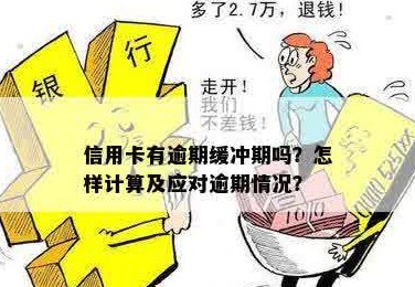 信用卡还款缓冲期过后     怎么办？这里有解决方案！