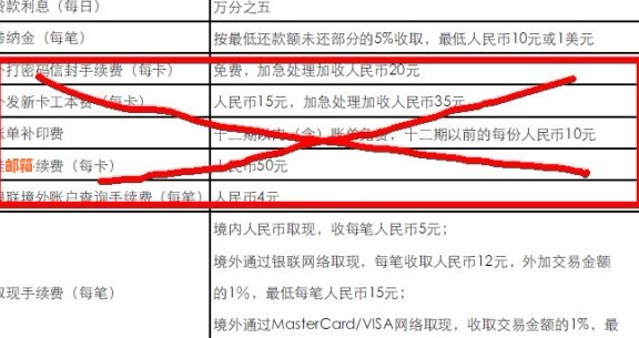 信用卡取现利息计算方法详解：全面了解相关问题以避免高额费用