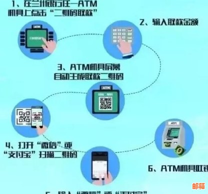 微信还款信用卡取现时间及频率限制