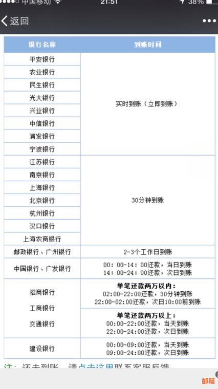 微信还款信用卡需要多久时间才能到账？