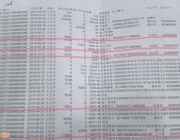 信用卡贷款全部还清后，信用报告中是否会有痕迹？