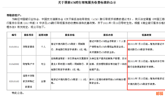 工行ATM跨行还款其他银行信用卡手续费一览表