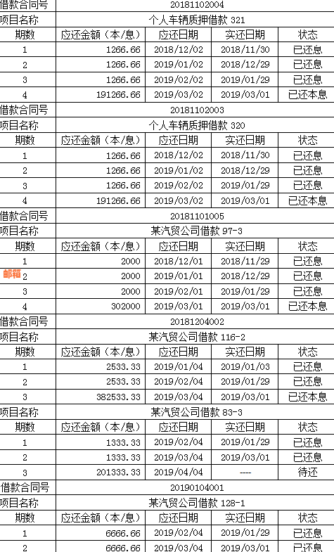 信用卡还款后资金到账问题解惑：如何正确将还款金额计入个人资产？