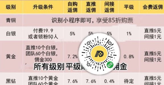 梦见让客户提我还信用卡