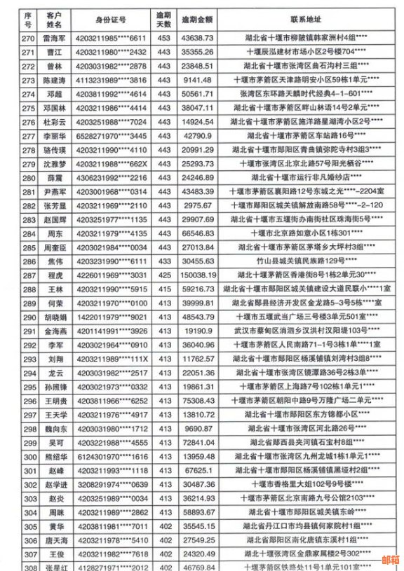 怎么还湖北农商行信用卡的钱？湖北农商行信用卡还款方式及宽限期详解