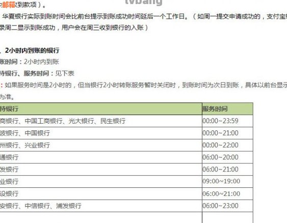 湖北农商行信用卡还款政策：宽限期、逾期处理及可能影响