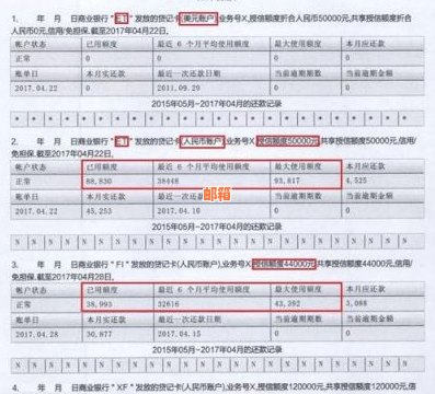 上信用卡分期显示负债吗：含义、解决方法及新影响